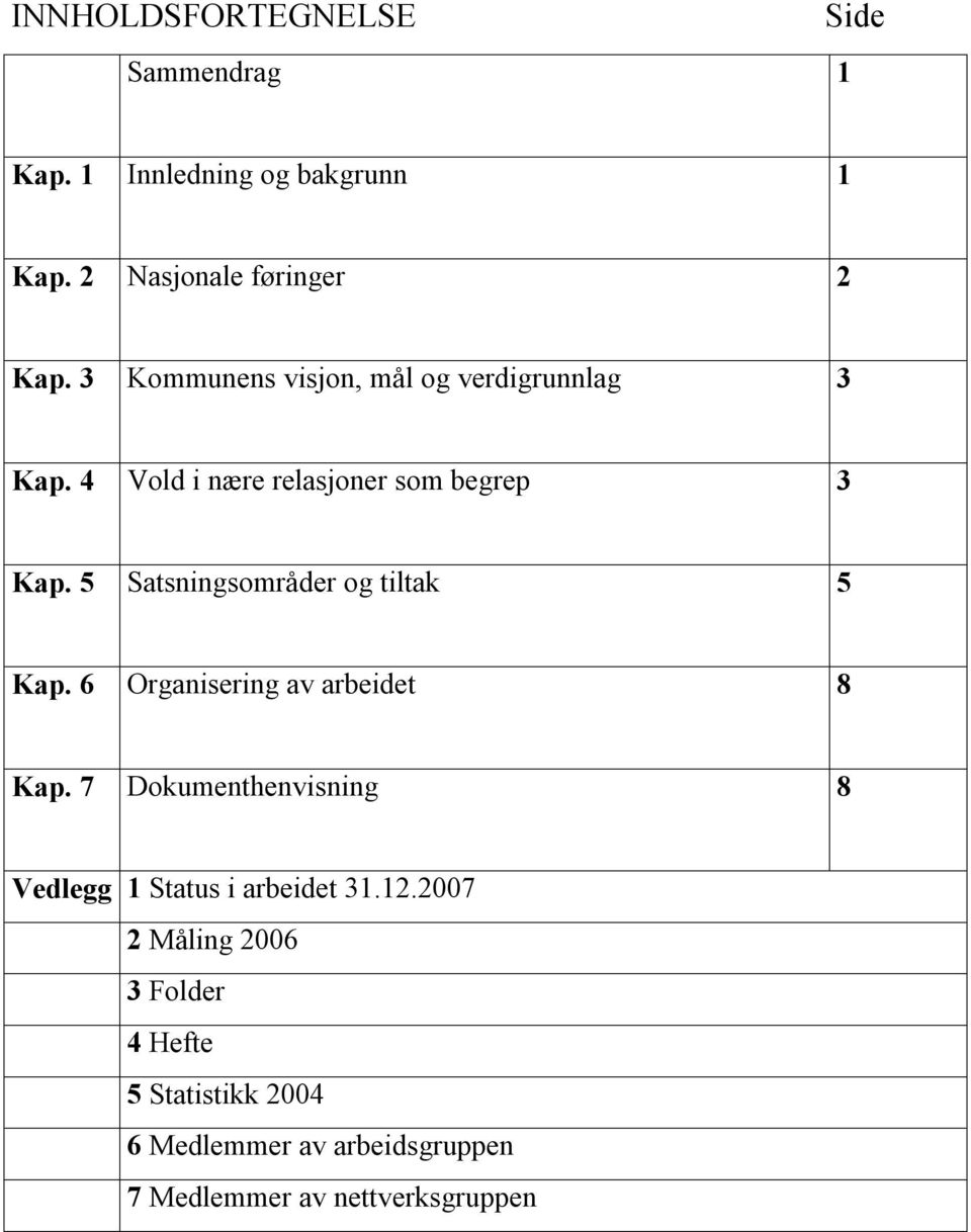 5 Satsningsområder og tiltak 5 Kap. 6 Organisering av arbeidet 8 Kap.