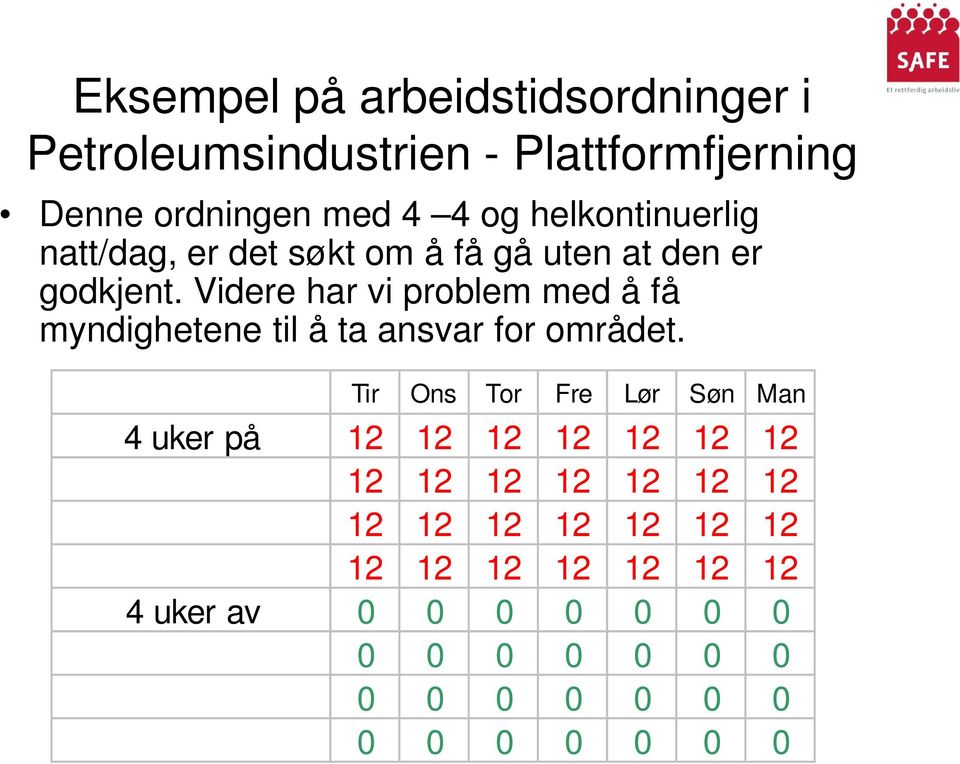 Videre har vi problem med å få myndighetene til å ta ansvar for området.