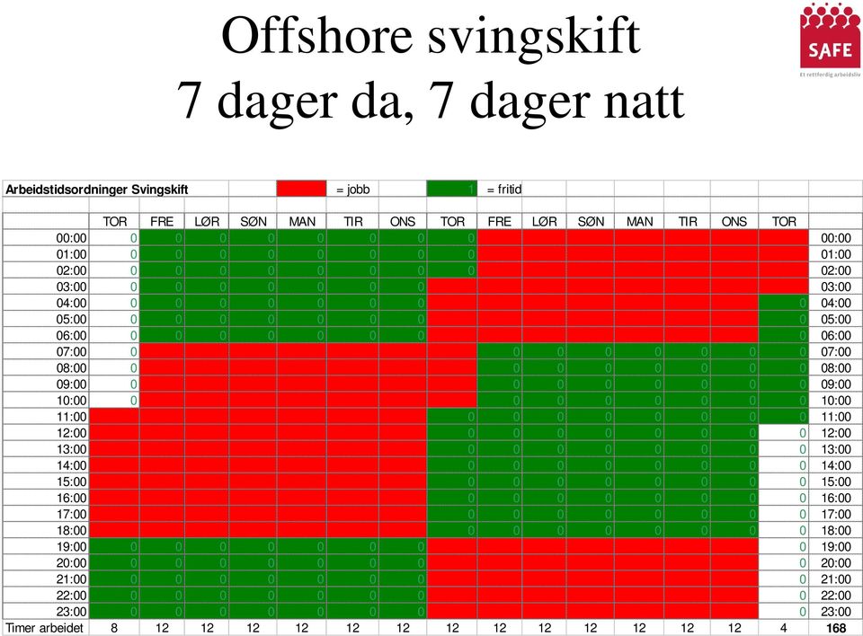 1 1 1 1 1 1 08:00 09:00 0 1 1 1 1 1 1 1 09:00 10:00 0 1 1 1 1 1 1 1 10:00 11:00 1 1 1 1 1 1 1 0 11:00 12:00 1 1 1 1 1 1 1 0 12:00 13:00 1 1 1 1 1 1 1 0 13:00 14:00 1 1 1 1 1 1 1 0 14:00 15:00 1 1 1 1