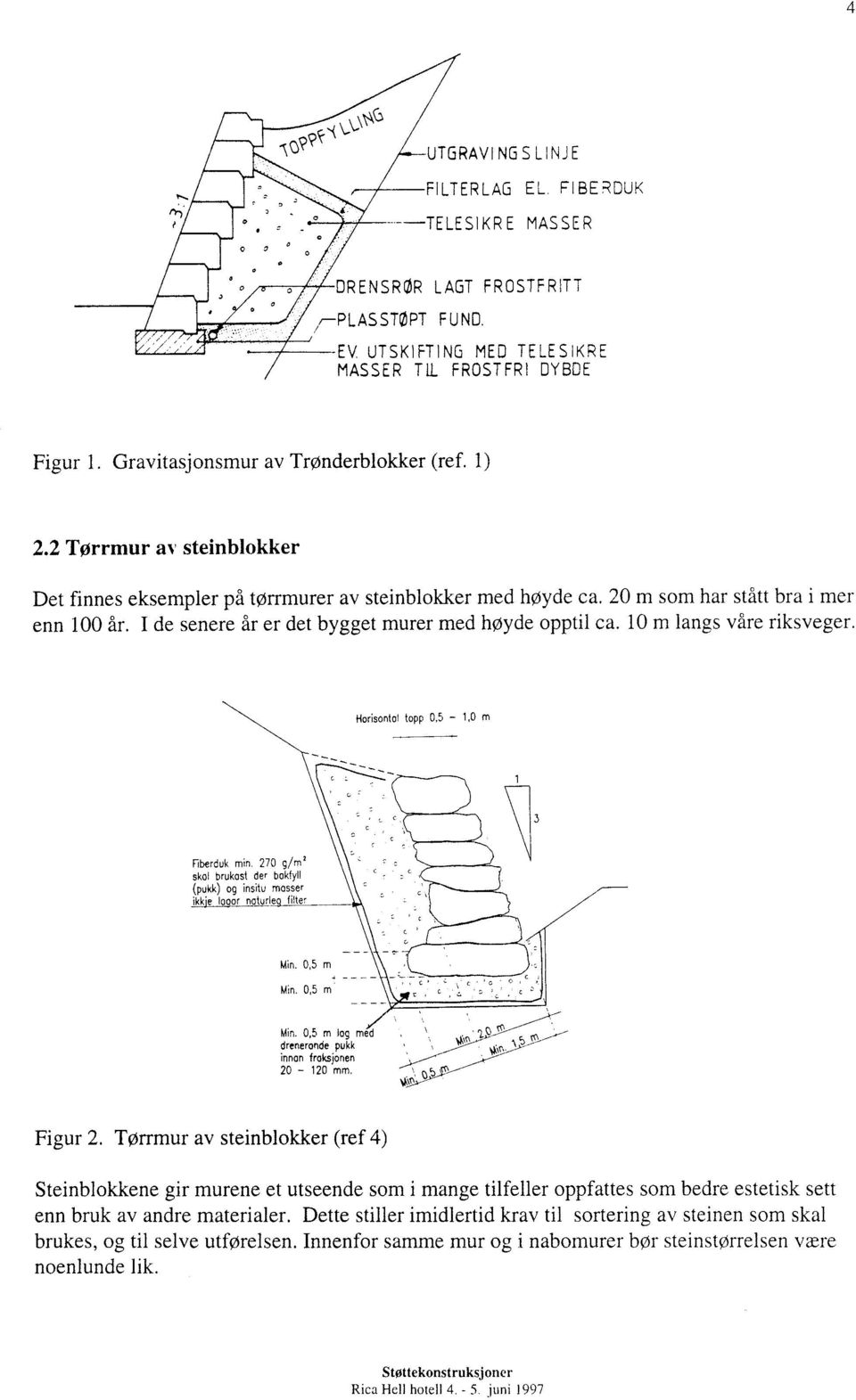 10 m langs våre riksveger. ", Horisontal topp 0.5-1.0 m Figur 2.