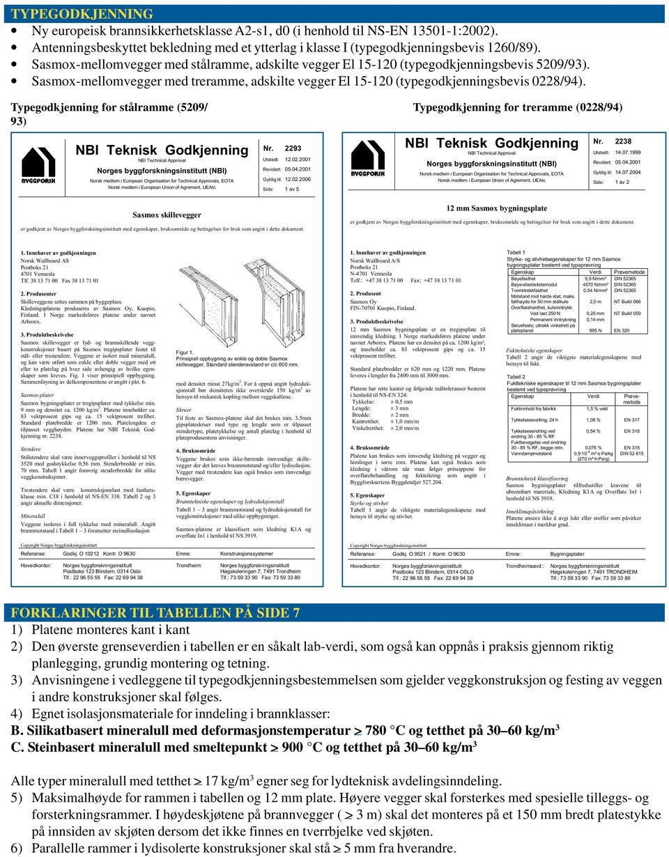 Typegodkjenning for stålramme (5209/ 93) NBI Teknisk Godkjenning NBI Technical Approval Norges byggforskningsinstitutt (NBI) Norsk medlem i European Organisation for Technical Approvals, EOTA Norsk