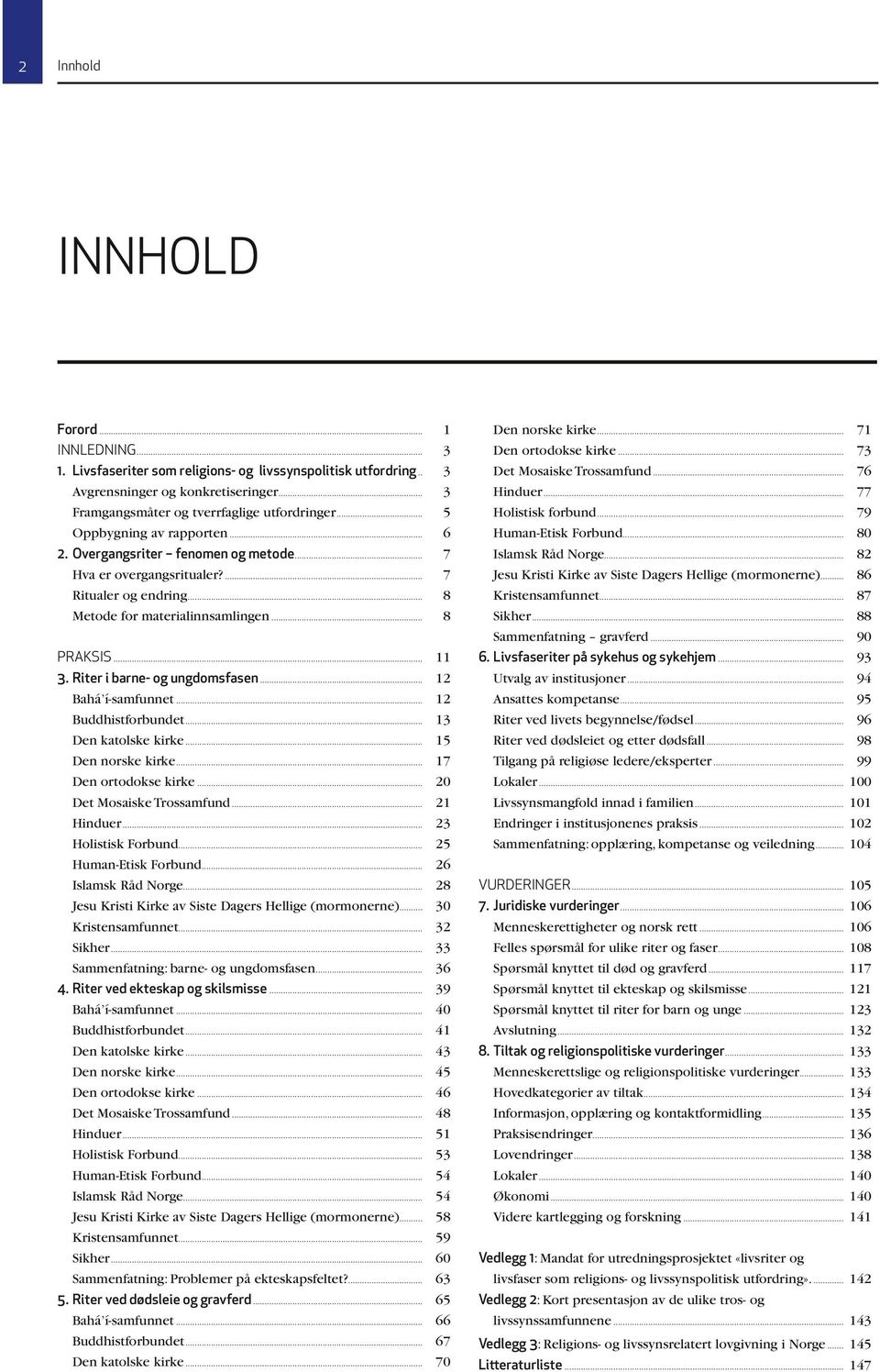 .. Bahá í-samfunnet... Buddhistforbundet... Den katolske kirke... Den norske kirke.... Den ortodokse kirke... Det Mosaiske Trossamfund... Hinduer... Holistisk Forbund... Human-Etisk Forbund.