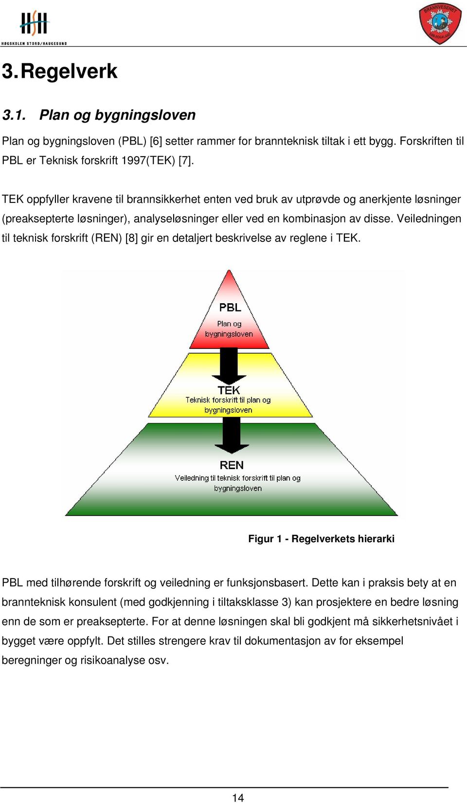 Veiledningen til teknisk forskrift (REN) [8] gir en detaljert beskrivelse av reglene i TEK. Figur 1 - Regelverkets hierarki PBL med tilhørende forskrift og veiledning er funksjonsbasert.