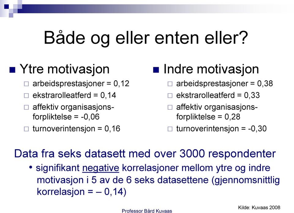 0,16 Indre motivasjon arbeidsprestasjoner = 0,38 ekstrarolleatferd = 0,33 affektiv organisasjonsforpliktelse = 0,28