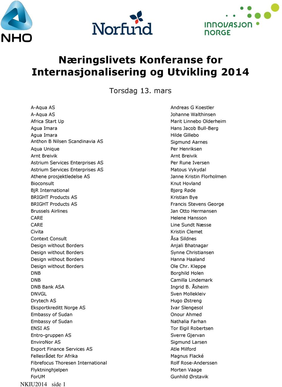 prosjektledelse AS Bioconsult BjR International BRIGHT Products AS BRIGHT Products AS Brussels Airlines CARE CARE Civita Context Consult DNB DNB DNB Bank ASA DNVGL Drytech AS Eksportkreditt Norge AS