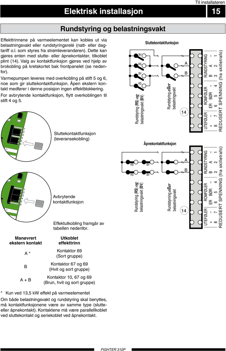 B Varmepumpen leveres med overkobling på stift og, noe som gir sluttekontaktfunksjon. Åpen ekstern kontakt medfører i denne posisjon ingen effekt blokkering.