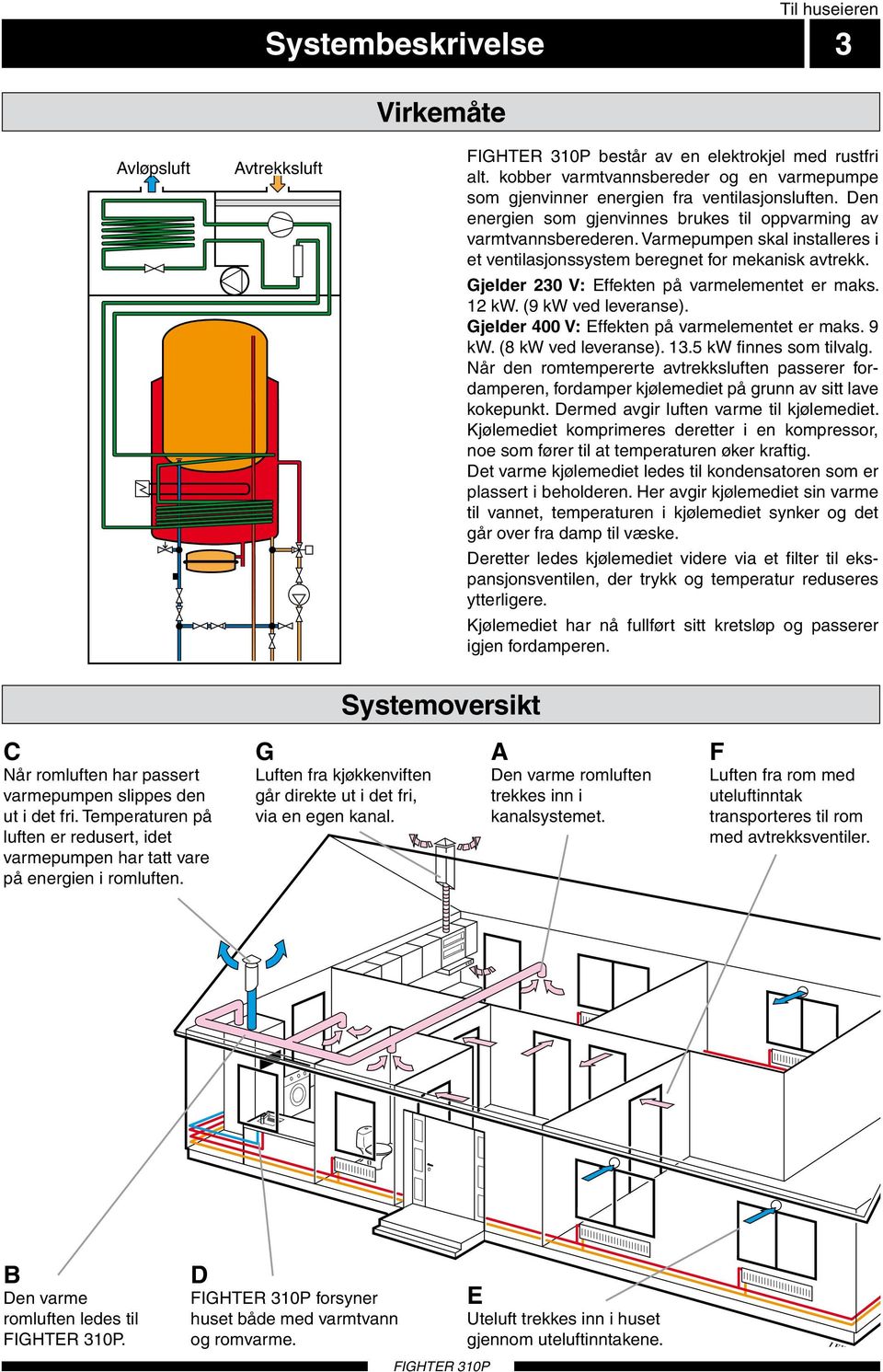 Varmepumpen skal installeres i et ventilasjonssystem beregnet for mekanisk avtrekk. Gjelder 0 V: Effekten på varmelementet er maks. kw. (9 kw ved leveranse).