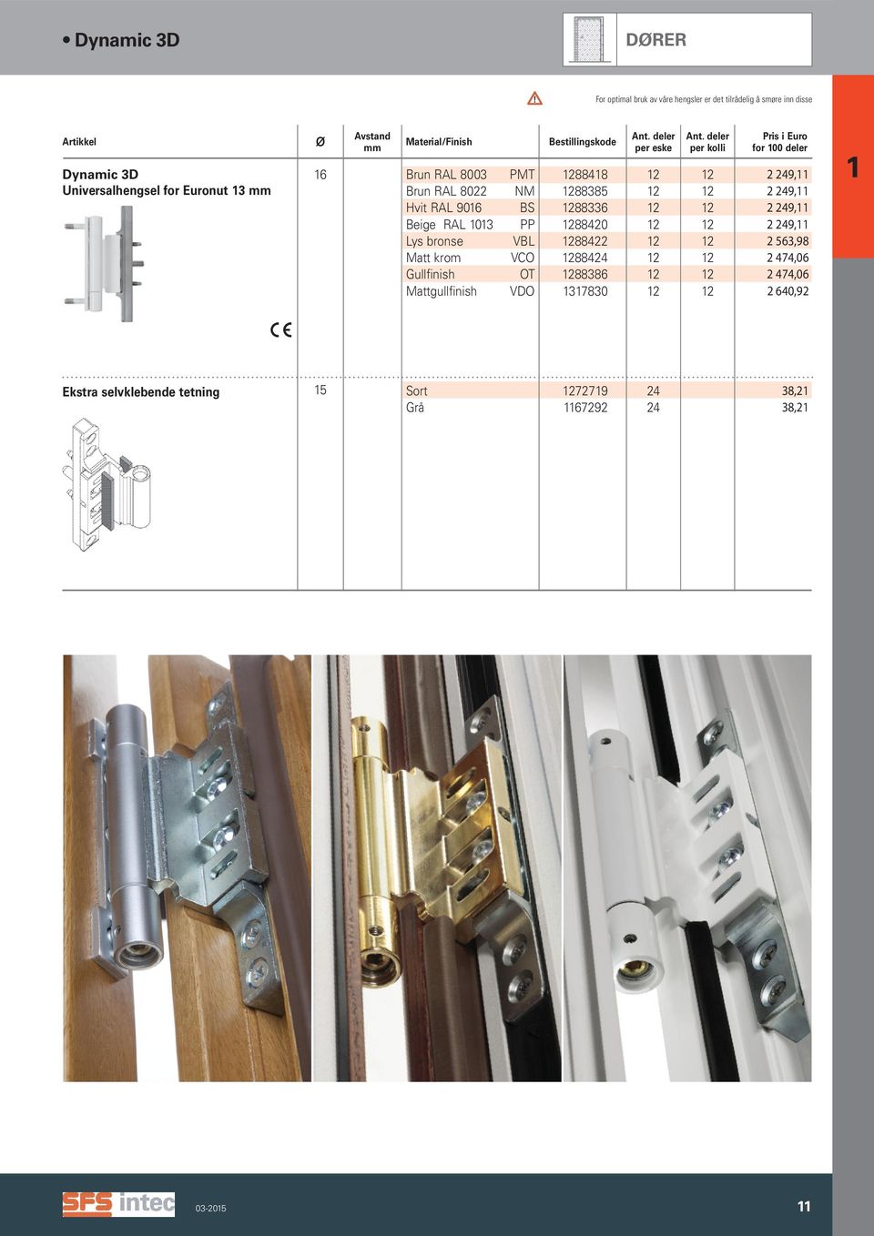 Gullfinish Mattgullfinish PMT NM BS PP VBL VCO OT VDO 8848 8885 886 884 88422 88424 8886 780 per eske per kolli for deler 2