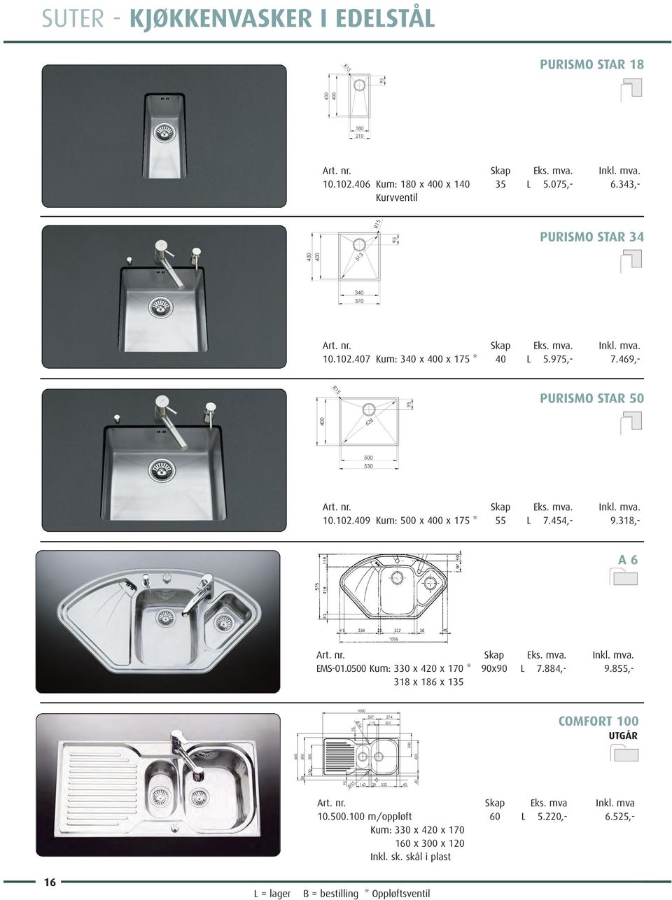 454,- 9.318,- A 6 EMS-01.0500 Kum: 330 x 420 x 170 * 90x90 L 7.884,- 9.855,- 318 x 186 x 135 COMFORT 100 UTGÅR 16 Art. nr.