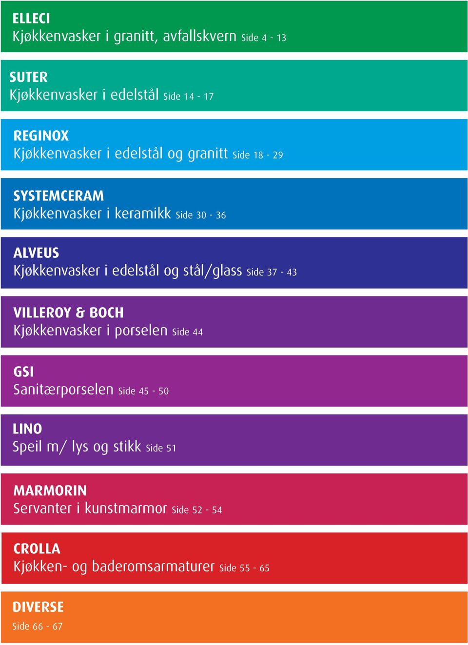stål/glass Side 37-43 VILLEROY & BOCH Kjøkkenvasker i porselen Side 44 GSI Sanitærporselen Side 45-50 LINO Speil m/ lys