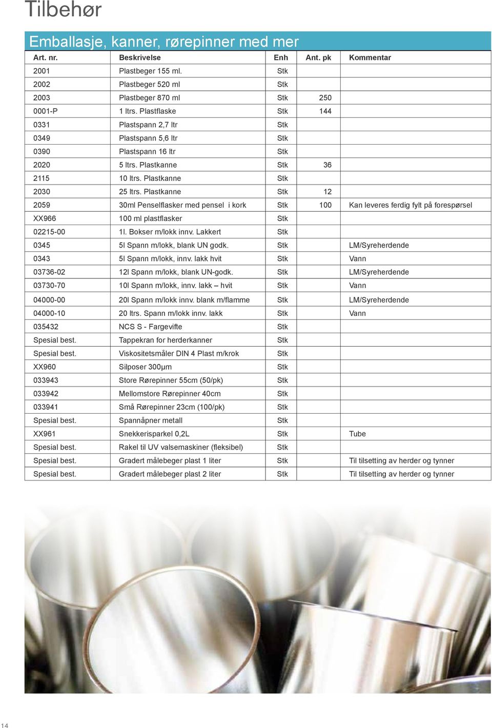 Plastkanne Stk 12 2059 30ml Penselflasker med pensel i kork Stk 100 Kan leveres ferdig fylt på forespørsel XX966 100 ml plastflasker Stk 02215-00 1l. Bokser m/lokk innv.