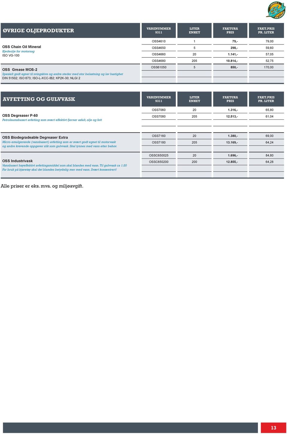 KP2K-30; NLGI 2 OSS4610 1 79,- 79,00 OSS4650 5 298,- 59,60 OSS4660 20 1.141,- 57,05 OSS4680 205 10.814,- 52,75 OSS61050 5 850,- 170,00 AVFETTING OG GULVVASK FAKT. PR.