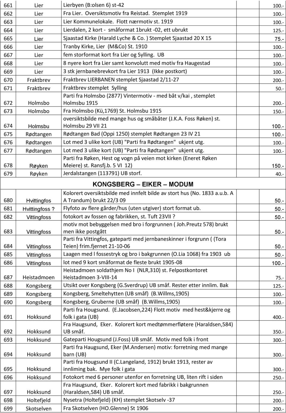 - 668 Lier 8 nyere kort fra Lier samt konvolutt med motiv fra Haugestad 100.- 669 Lier 3 stk jernbanebrevkort fra Lier 1913 (Ikke postkort) 100.