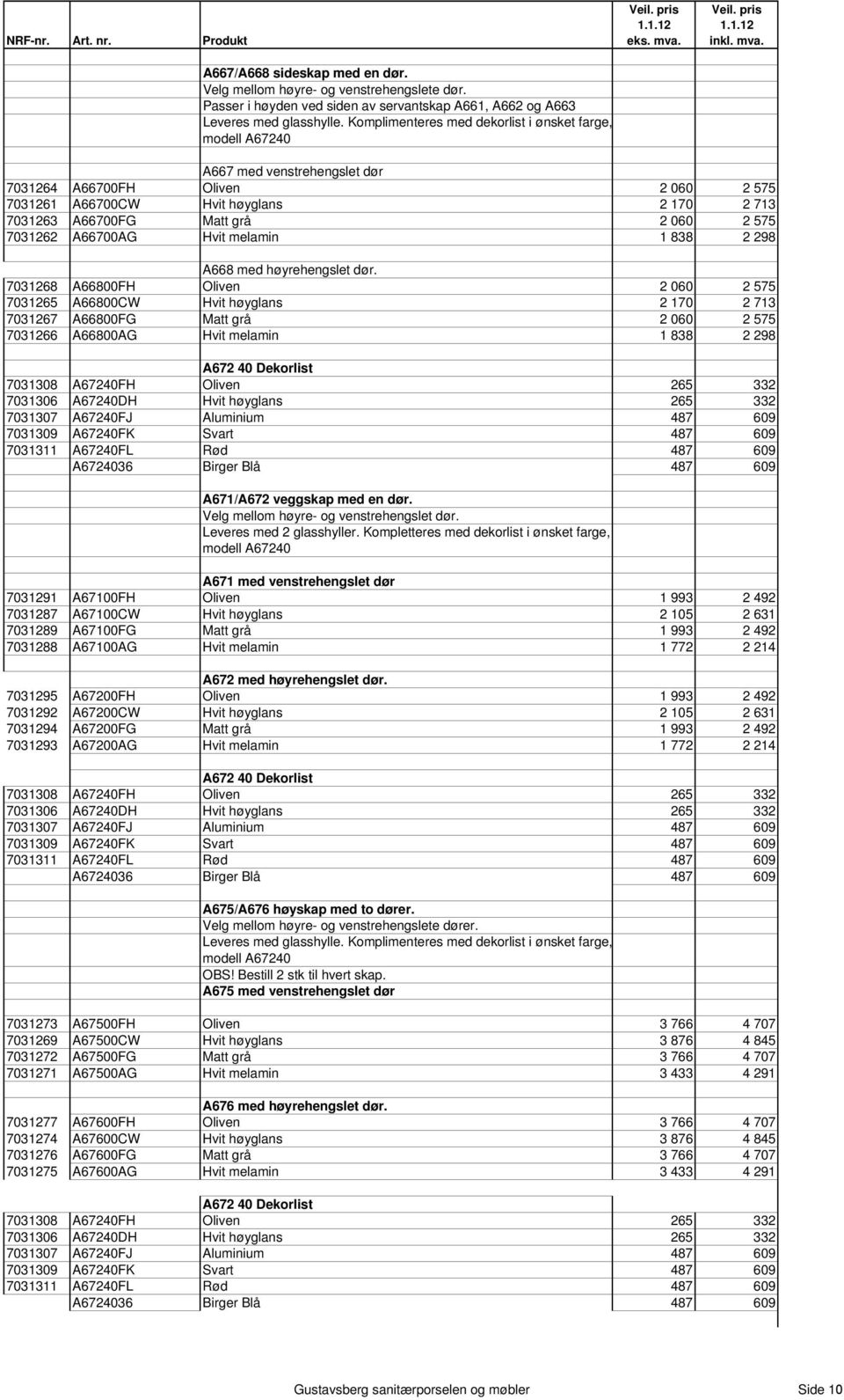 2 575 7031262 A66700AG Hvit melamin 1 838 2 298 A668 med høyrehengslet dør.