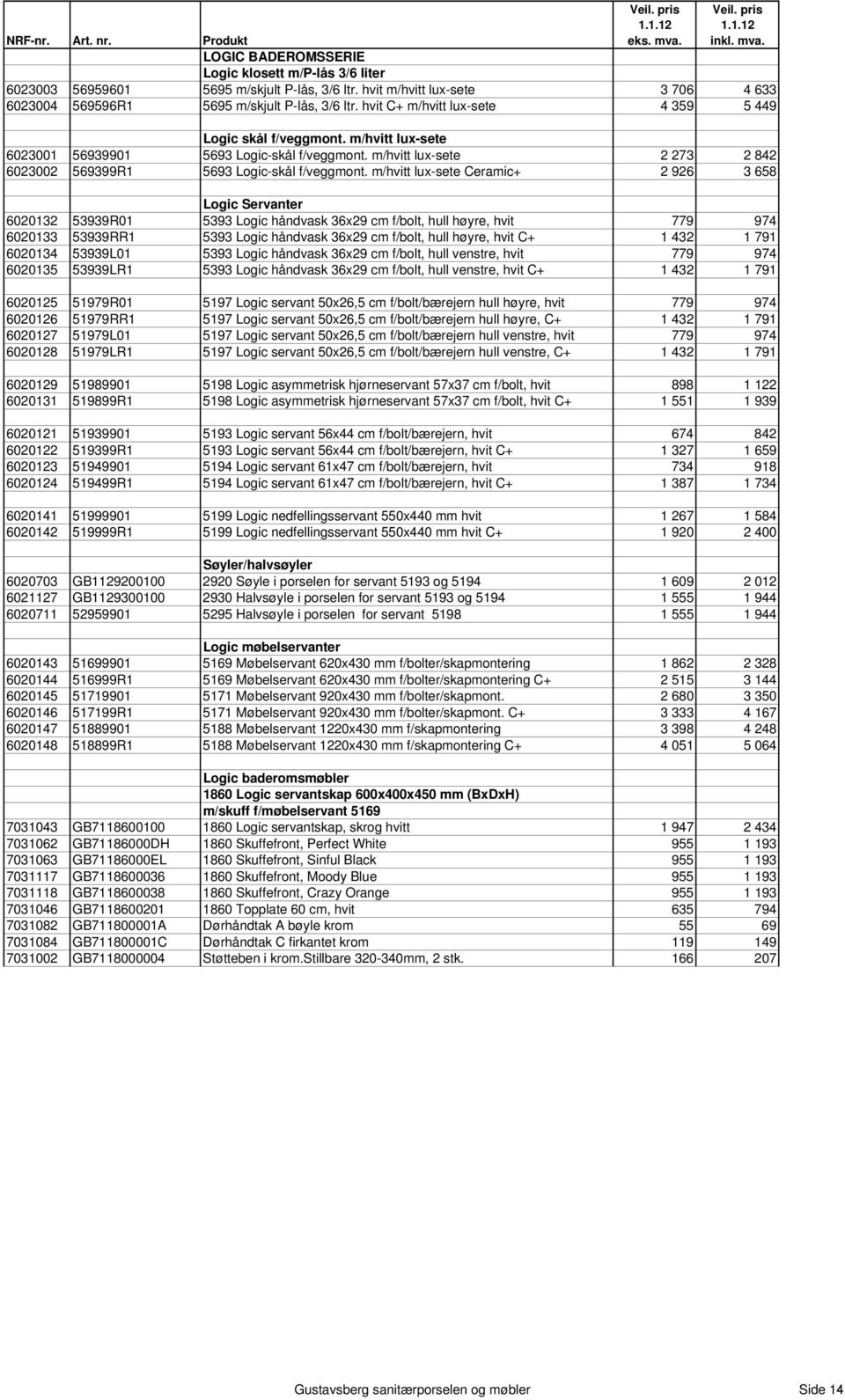 m/hvitt lux-sete 6023001 56939901 5693 Logic-skål f/veggmont. m/hvitt lux-sete 2 273 2 842 6023002 569399R1 5693 Logic-skål f/veggmont.