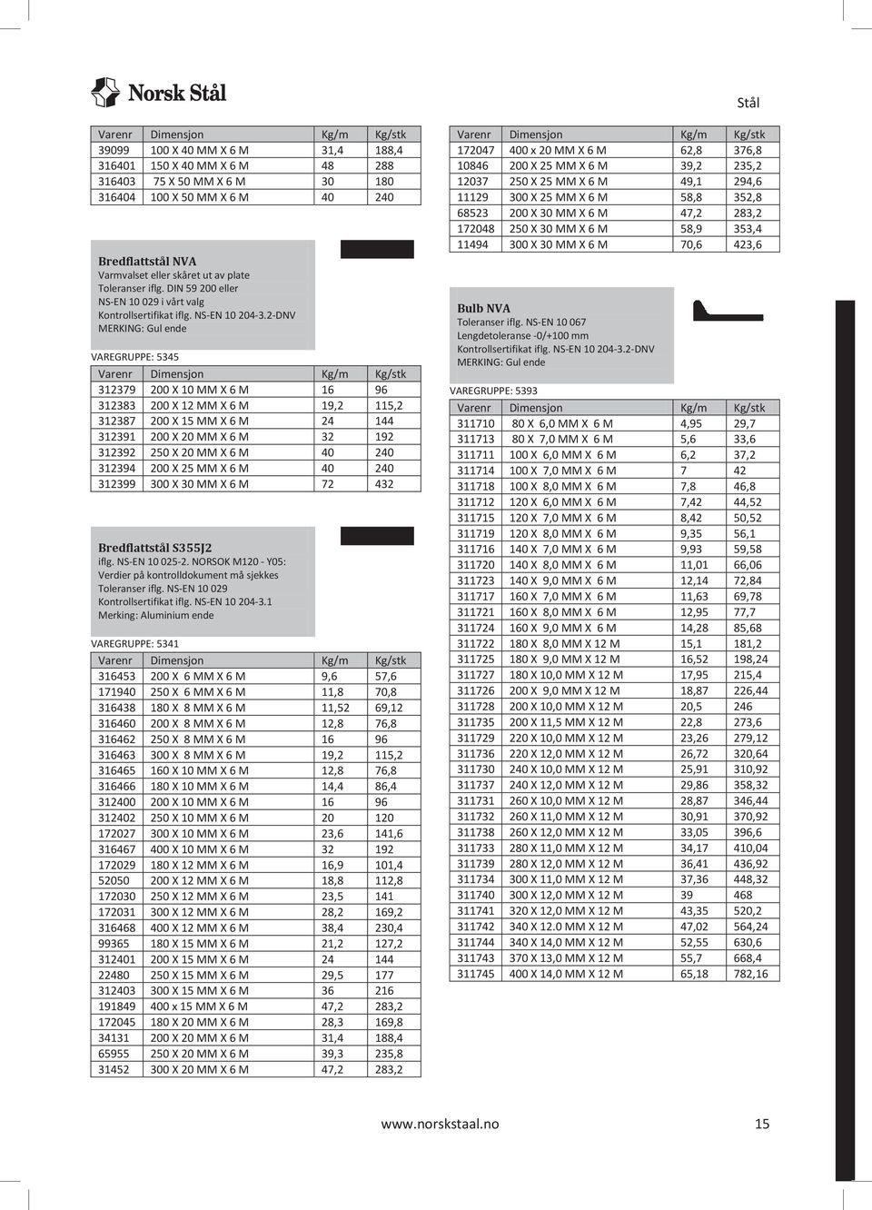 2-DNV MERKING: Gul ende VAREGRUPPE: 5345 312379 200 X 10 MM X 6 M 16 96 312383 200 X 12 MM X 6 M 19,2 115,2 312387 200 X 15 MM X 6 M 24 144 312391 200 X 20 MM X 6 M 32 192 312392 2 X 20 MM X 6 M 40