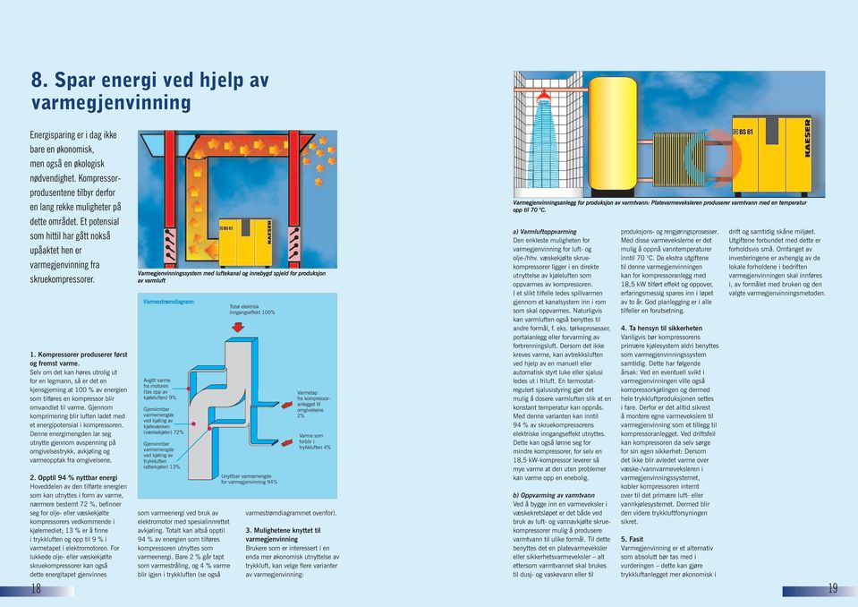 . Kompressorer produserer først og fremst varme. Selv om det kan høres utrolig ut for en legmann, så er det en kjensgjerning at 00 % av energien som tilføres en kompressor blir omvandlet til varme.