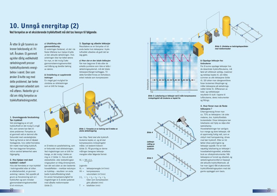 Den som ønsker å kvitte seg med dette problemet, bør tenke nøye gjennom arbeidet som må utføres. Nedenfor gir vi råd om riktig fornyelse av trykkluftrørledningsnettet.