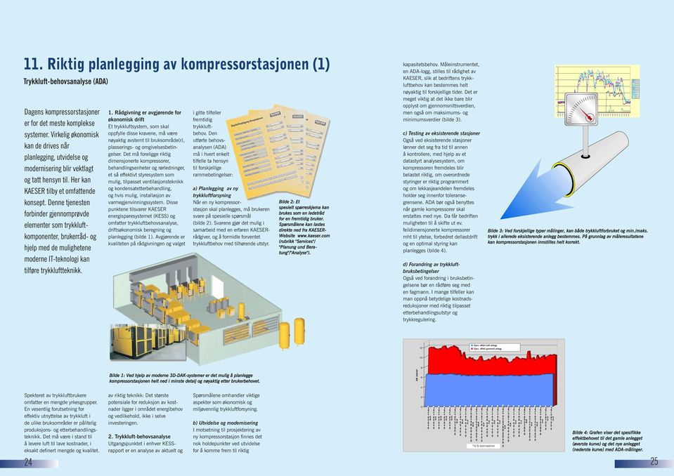 Denne tjenesten forbinder gjennomprøvde elementer som trykkluftkomponenter, brukerråd- og hjelp med de mulighetene moderne IT-teknologi kan tilføre trykkluftteknikk.