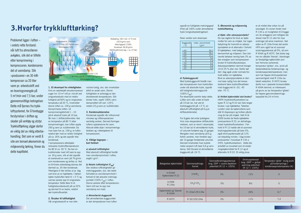 Dette må fjernes fra trykkluftsystemet, for å forebygge forstyrrelser i driften og skader på verktøy og utstyr. Trykklufttørking utgjør derfor en viktig del av riktig etterbehandling.