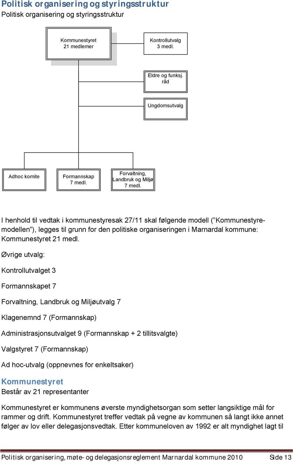I henhold til vedtak i kommunestyresak 27/11 skal følgende modell ( Kommunestyremodellen ), legges til grunn for den politiske organiseringen i Marnardal kommune: Kommunestyret 21 medl.