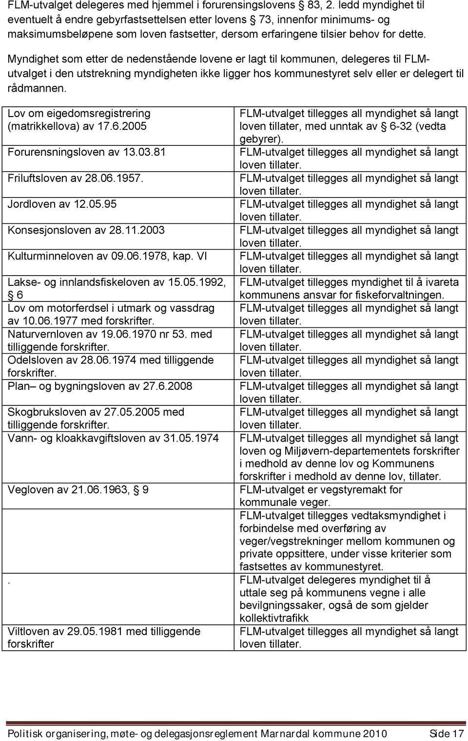 Myndighet som etter de nedenstående lovene er lagt til kommunen, delegeres til FLMutvalget i den utstrekning myndigheten ikke ligger hos kommunestyret selv eller er delegert til rådmannen.