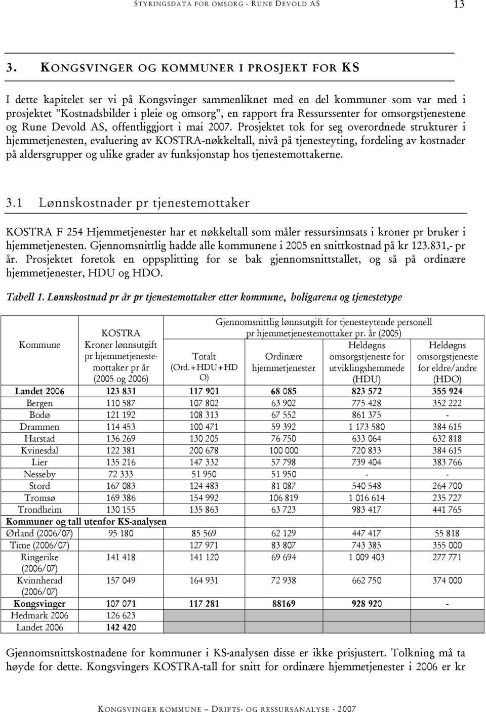 Prosjektet tok for seg overordnede strukturer i hjemmetjenesten, evaluering av KOSTRA-nøkkeltall, nivå på tjenesteyting, fordeling av kostnader på aldersgrupper og ulike grader av funksjonstap hos