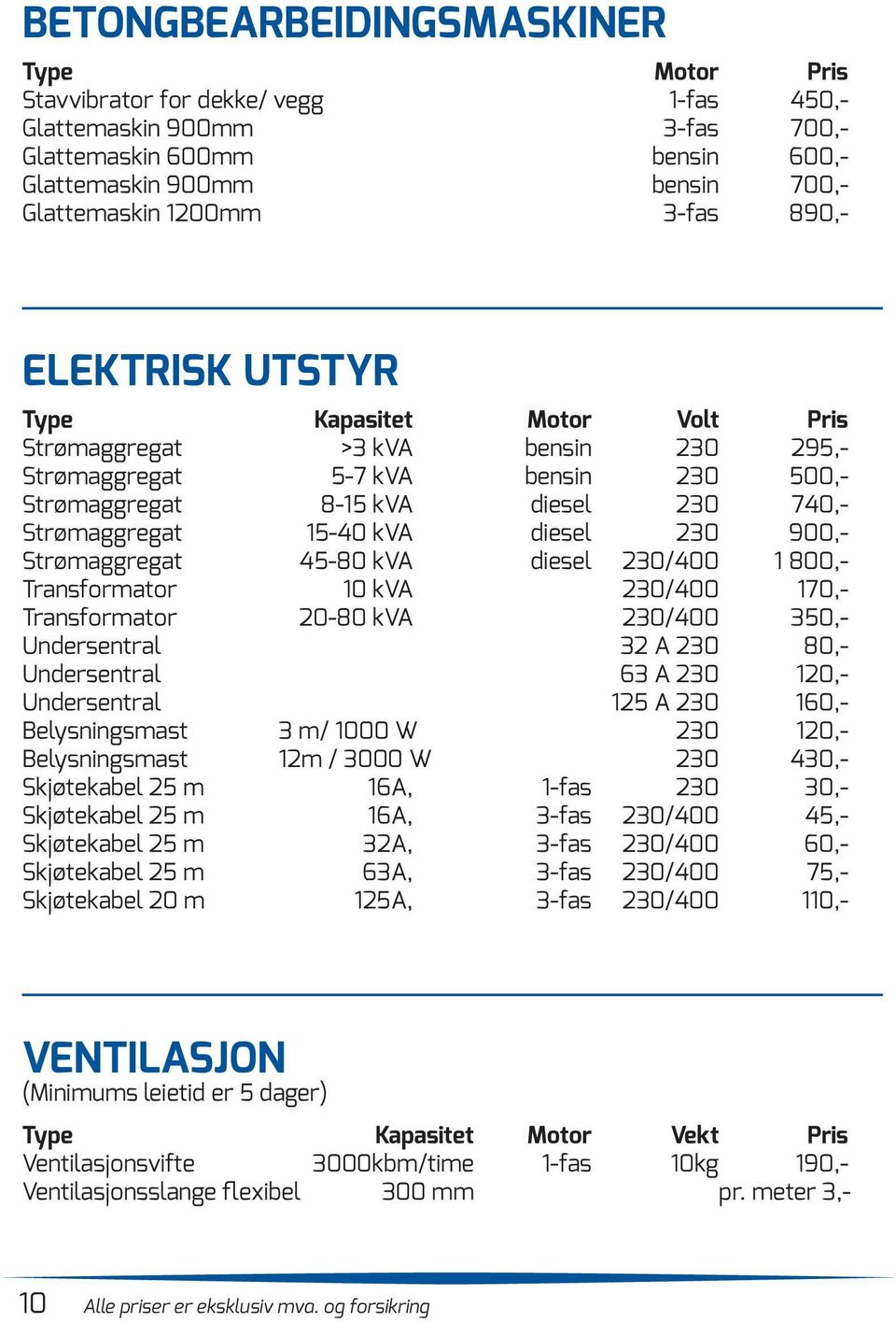 kva diesel 230 900,- Strømaggregat 45-80 kva diesel 230/400 1 800,- Transformator 10 kva 230/400 170,- Transformator 20-80 kva 230/400 350,- Undersentral 32 A 230 80,- Undersentral 63 A 230 120,-