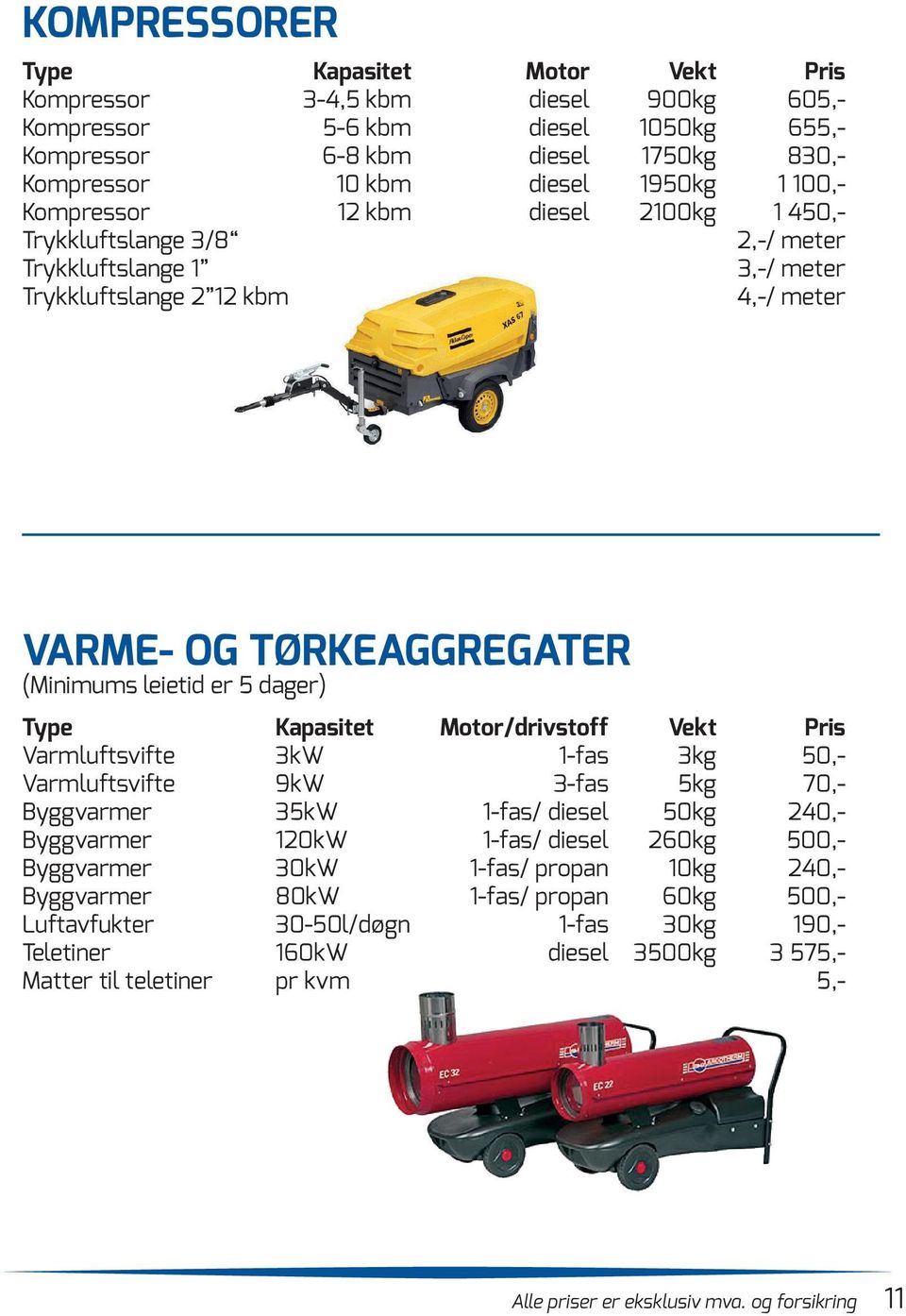 Type Kapasitet Motor/drivstoff Vekt Pris Varmluftsvifte 3kW 1-fas 3kg 50,- Varmluftsvifte 9kW 3-fas 5kg 70,- Byggvarmer 35kW 1-fas/ diesel 50kg 240,- Byggvarmer 120kW 1-fas/ diesel 260kg 500,-