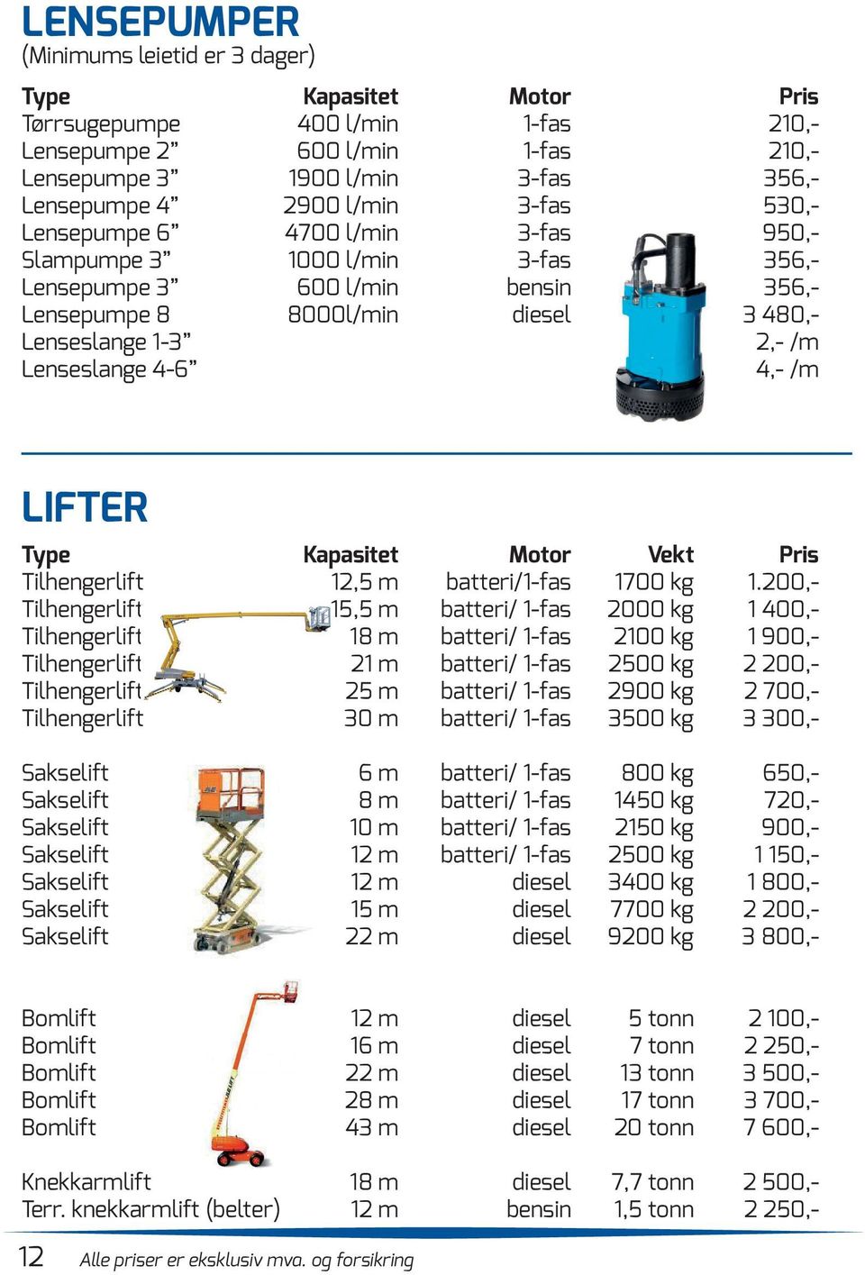 /m LIFTER Type Kapasitet Motor Vekt Pris Tilhengerlift 12,5 m batteri/1-fas 1700 kg 1.