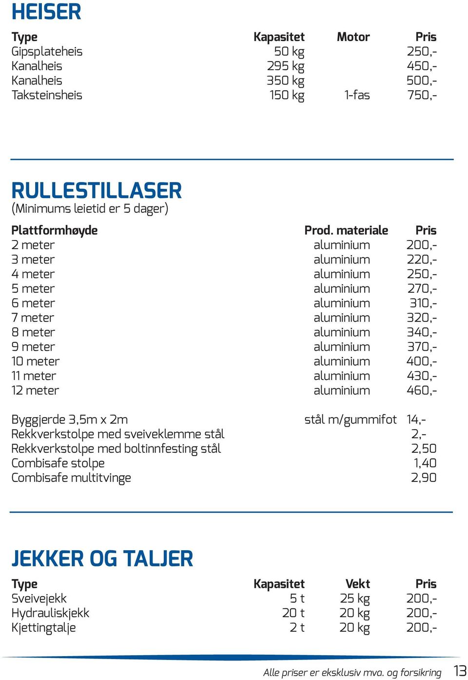 aluminium 370,- 10 meter aluminium 400,- 11 meter aluminium 430,- 12 meter aluminium 460,- Byggjerde 3,5m x 2m stål m/gummifot 14,- Rekkverkstolpe med sveiveklemme stål 2,- Rekkverkstolpe med