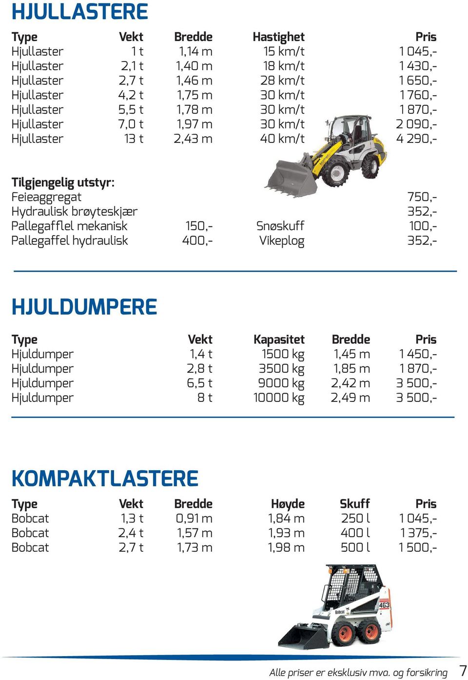 Pallegafflel mekanisk 150,- Snøskuff 100,- Pallegaffel hydraulisk 400,- Vikeplog 352,- HJULDUMPERE Type Vekt Kapasitet Bredde Pris Hjuldumper 1,4 t 1500 kg 1,45 m 1 450,- Hjuldumper 2,8 t 3500 kg