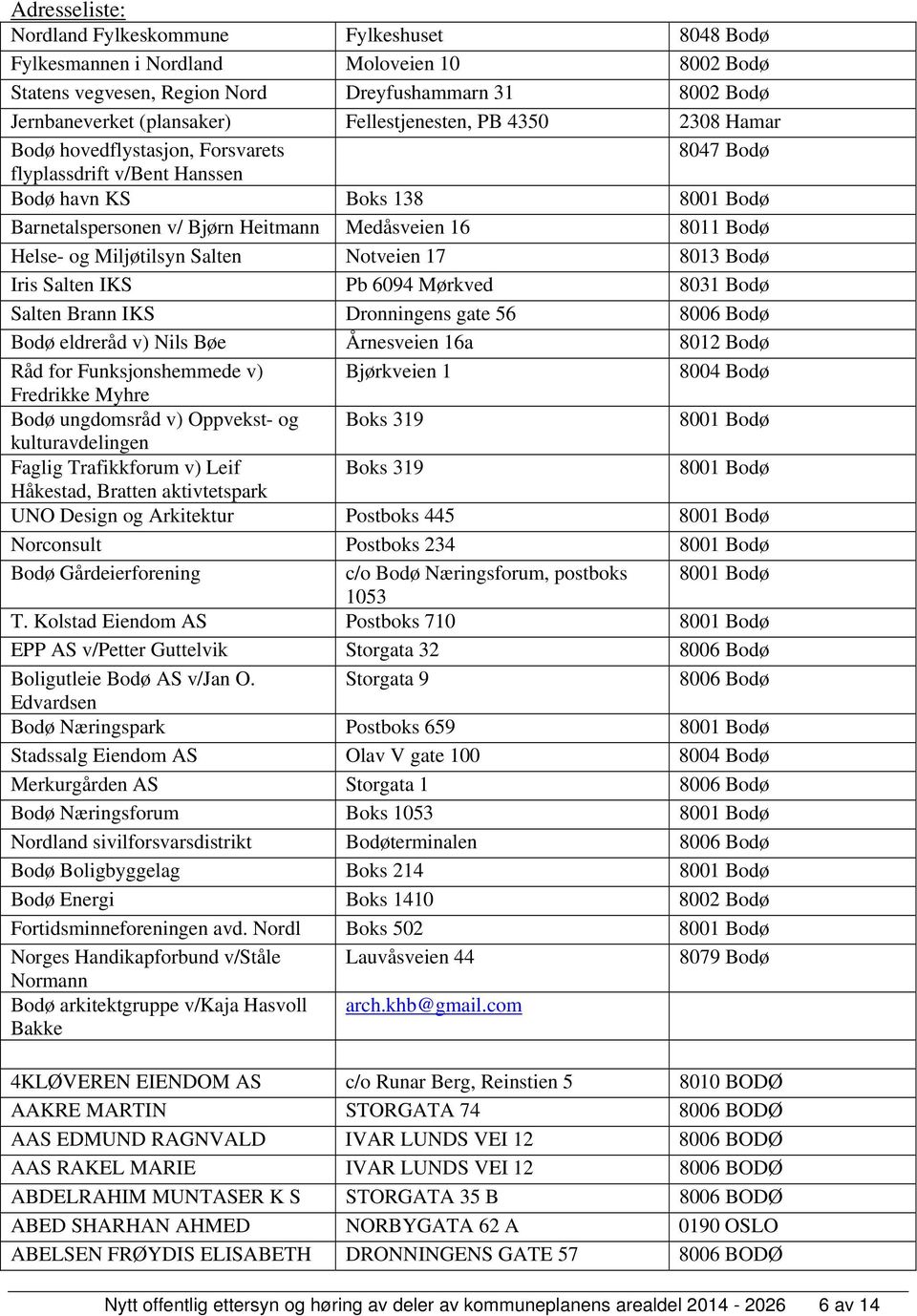 Helse- og Miljøtilsyn Salten Notveien 17 8013 Bodø Iris Salten IKS Pb 6094 Mørkved 8031 Bodø Salten Brann IKS Dronningens gate 56 8006 Bodø Bodø eldreråd v) Nils Bøe Årnesveien 16a 8012 Bodø Råd for