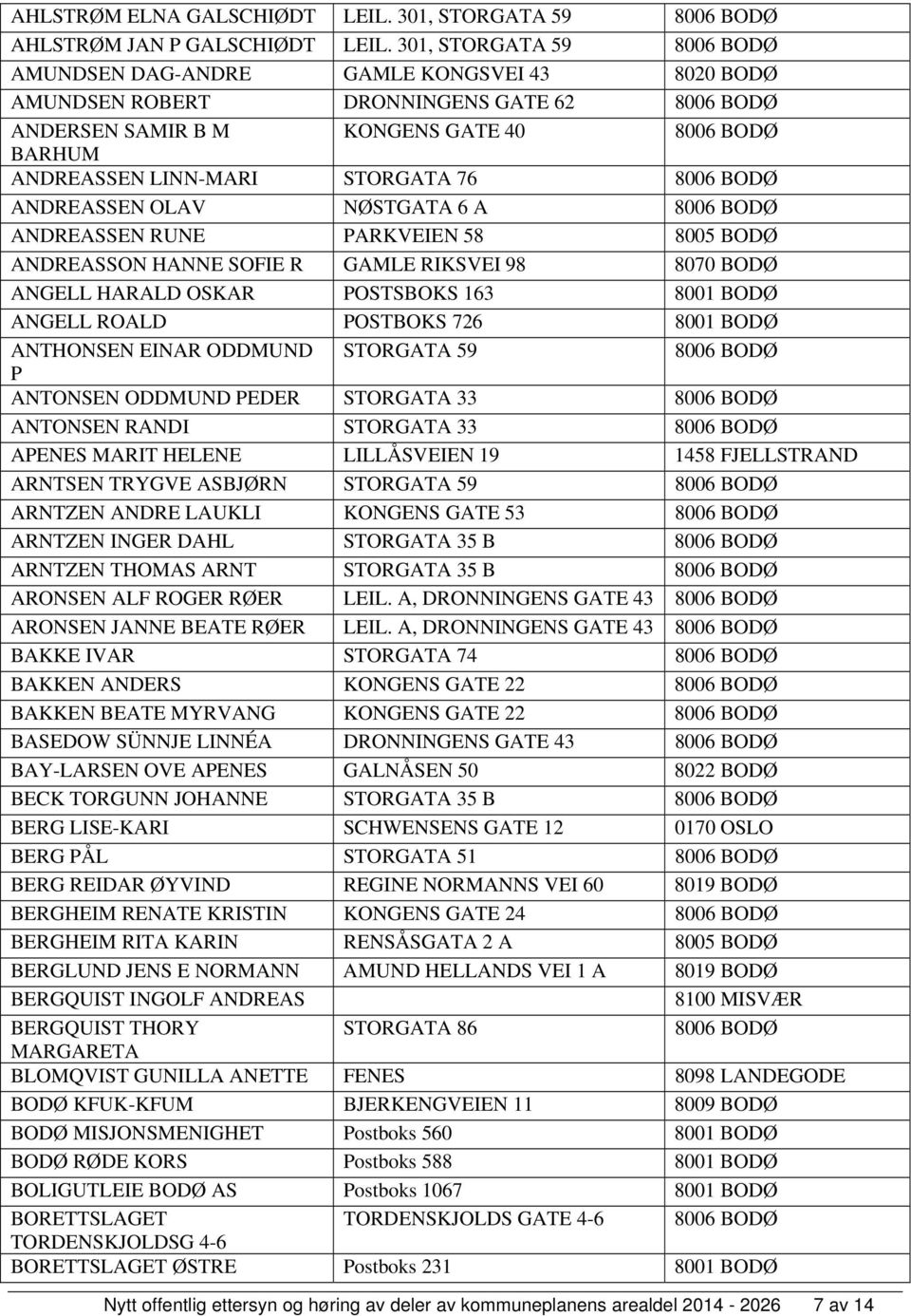 6 A ANDREASSEN RUNE PARKVEIEN 58 8005 BODØ ANDREASSON HANNE SOFIE R GAMLE RIKSVEI 98 8070 BODØ ANGELL HARALD OSKAR POSTSBOKS 163 8001 BODØ ANGELL ROALD POSTBOKS 726 8001 BODØ ANTHONSEN EINAR ODDMUND