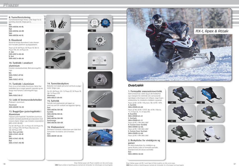 SMA-8GC-BK-00 9A 0. Tanklokk i anodisert aluminium Erstatter standardtanklokk. Med stemmegaffellogo. 9B SMA-FUELC-AP-BL SMA-FUELC-AP-SL. Tanklokk i aluminium Frest ut av et helt stykke Aluminium.