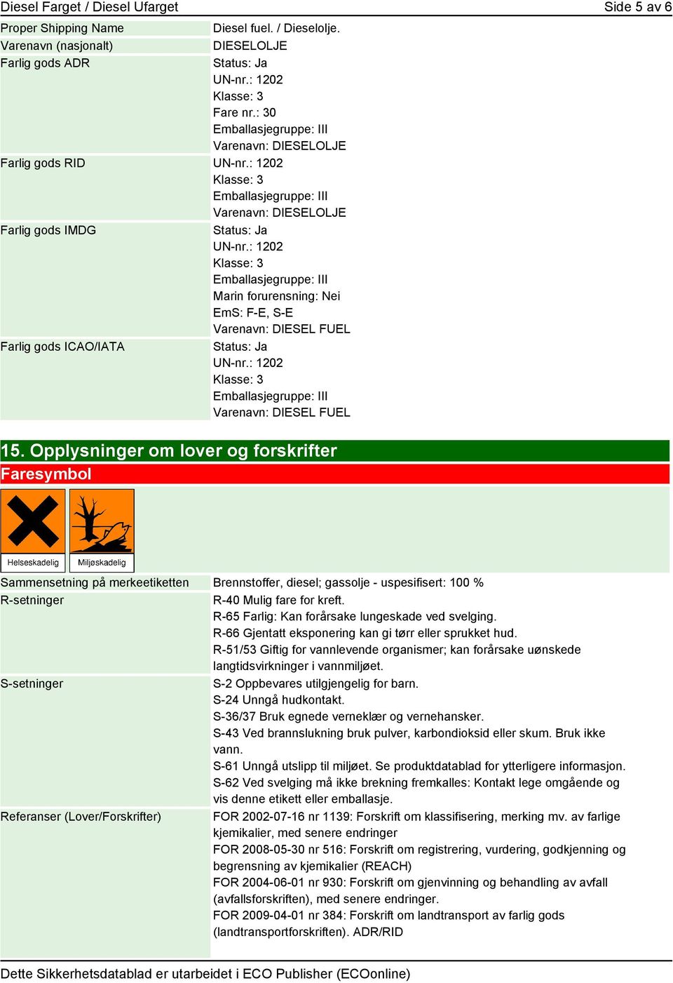 : 1202 Marin forurensning: Nei EmS: F-E, S-E Varenavn: DIESEL FUEL Farlig gods ICAO/IATA Status: Ja UN-nr.: 1202 Varenavn: DIESEL FUEL 15.