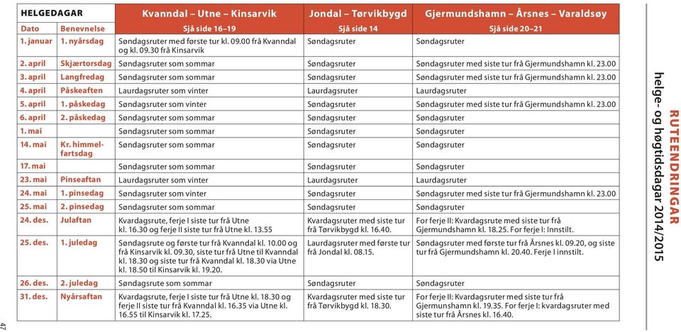 april Påskeaften Laurdagsruter som vinter Laurdagsruter Laurdagsruter 5. april 1. påskedag som vinter med siste tur frå Gjermundshamn kl. 23.00 6. april 2. påskedag som sommar 1.