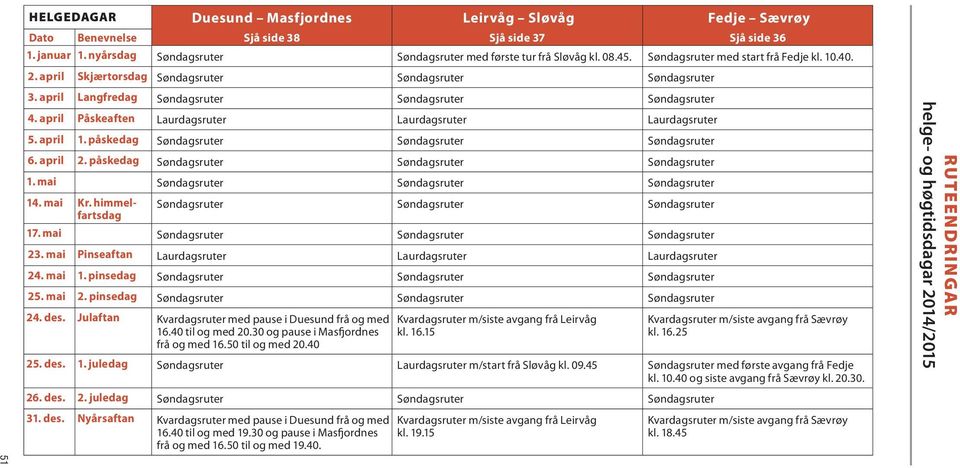 mai Pinseaftan Laurdagsruter Laurdagsruter Laurdagsruter 24. mai 1. pinsedag 25. mai 2. pinsedag 24. des. Julaftan Kvardagsruter med pause i Duesund frå og med 16.40 til og med 20.