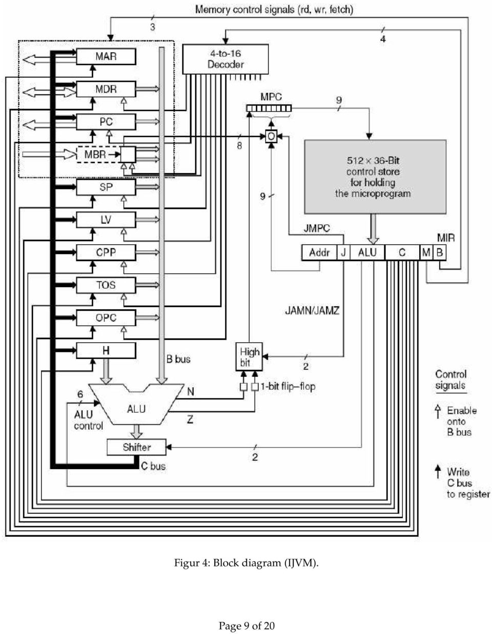 diagram