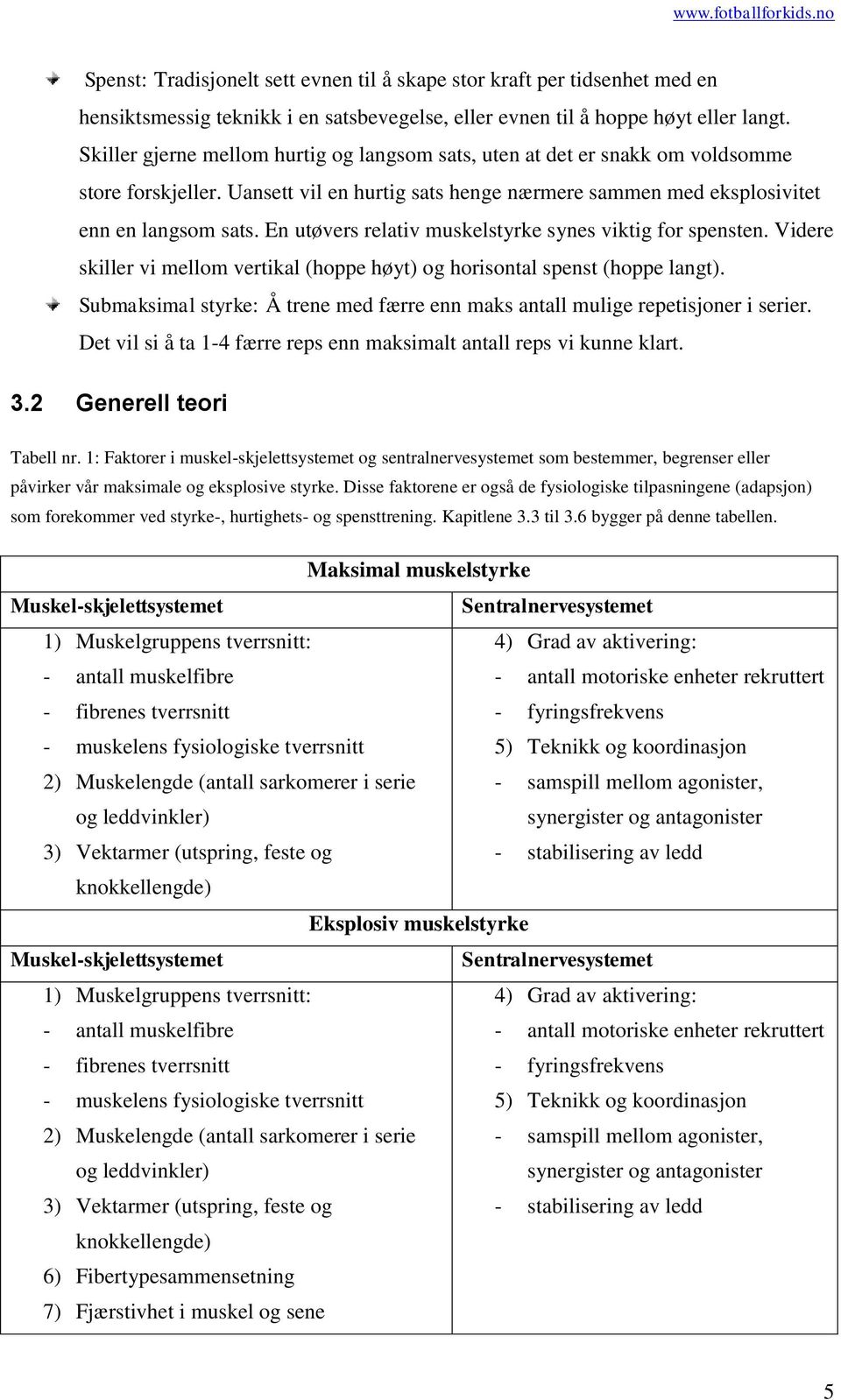 En utøvers relativ muskelstyrke synes viktig for spensten. Videre skiller vi mellom vertikal (hoppe høyt) og horisontal spenst (hoppe langt).