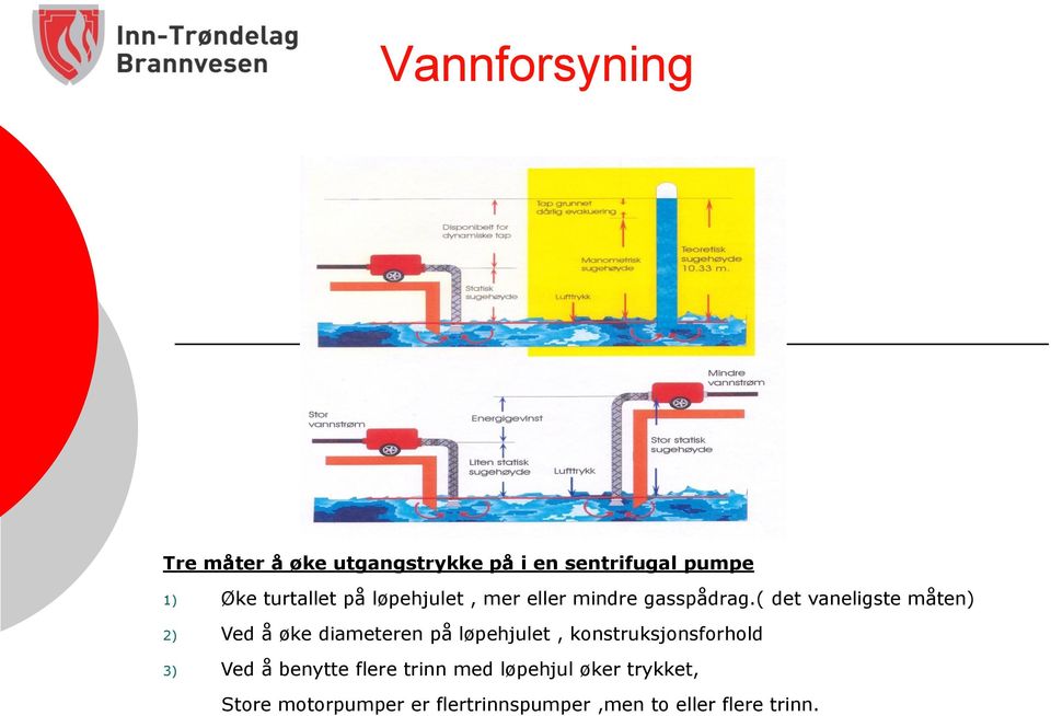 ( det vaneligste måten) 2) Ved å øke diameteren på løpehjulet,