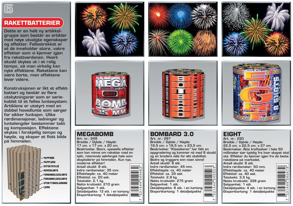 Rakettene kan være borte, men effektene lever videre. Konstruksjonen er likt et effektbatteri og består av flere utskytningsrør som er seriekoblet til et felles luntesystem.