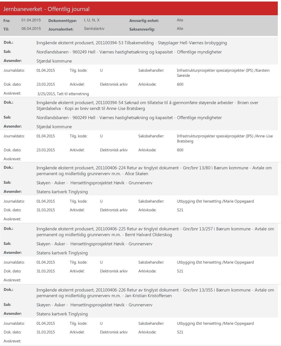 2015 Arkivdel: Elektronisk arkiv Arkivkode: 600 3/25/2015, Tatt til etterretning Inngående eksternt produsert, 201100394-54 Søknad om tillatelse til å gjennomføre støyende arbeider - Broen over