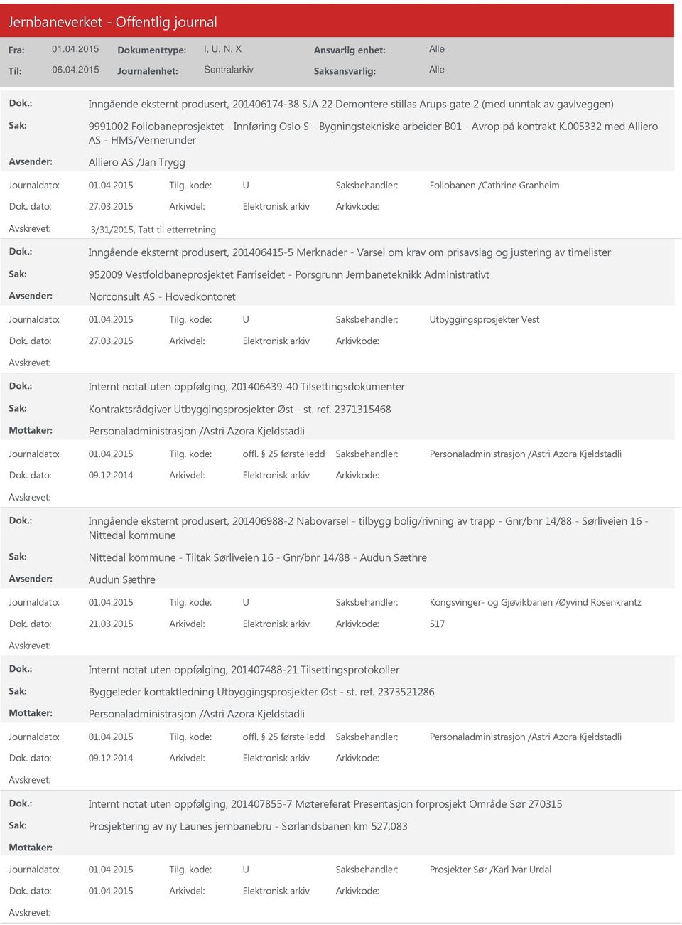 2015 Arkivdel: Elektronisk arkiv Arkivkode: 3/31/2015, Tatt til etterretning Inngående eksternt produsert, 201406415-5 Merknader - Varsel om krav om prisavslag og justering av timelister 952009