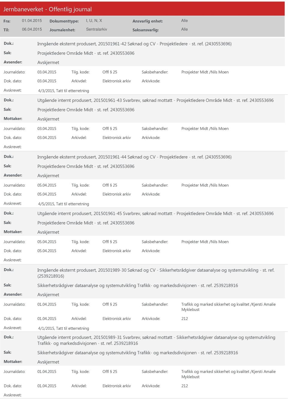 2015 Arkivdel: Elektronisk arkiv Arkivkode: 4/3/2015, Tatt til etterretning tgående internt produsert, 201501961-43 Svarbrev, søknad mottatt - Prosjektledere Område Midt - st. ref.