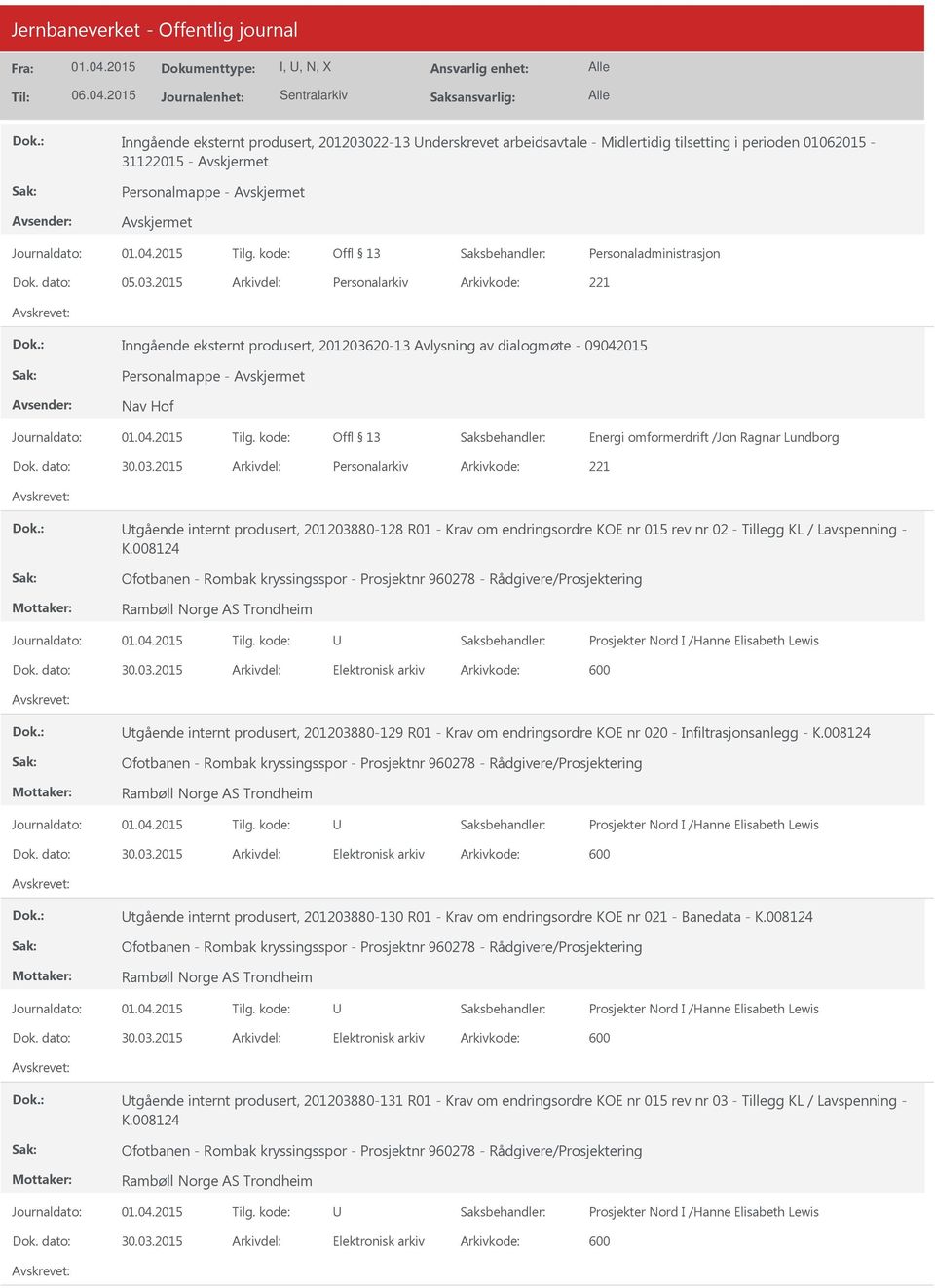 2015 Arkivdel: Personalarkiv Arkivkode: 221 Inngående eksternt produsert, 201203620-13 Avlysning av dialogmøte - 09042015 Personalmappe - Nav Hof Offl 13 Energi omformerdrift /Jon Ragnar Lundborg Dok.