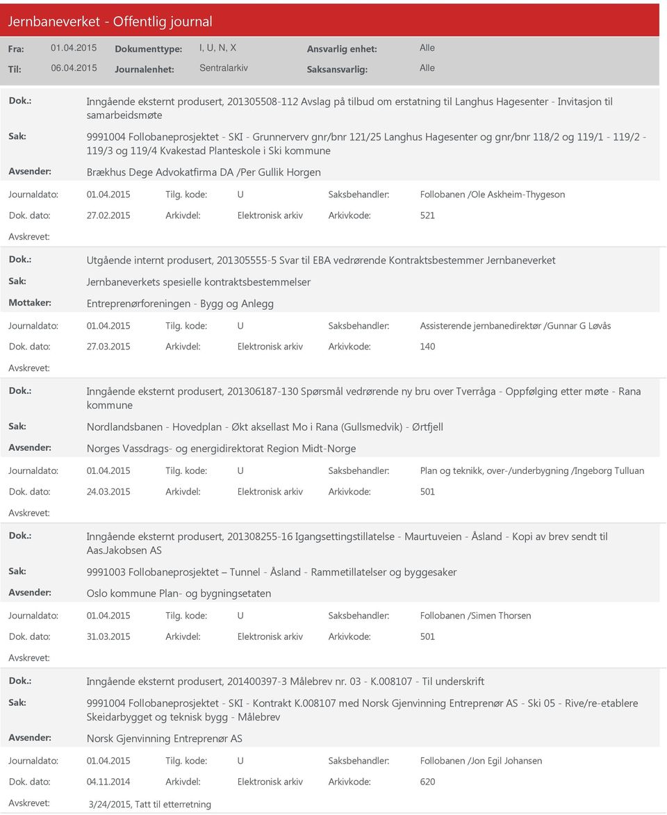 2015 Arkivdel: Elektronisk arkiv Arkivkode: 521 tgående internt produsert, 201305555-5 Svar til EBA vedrørende Kontraktsbestemmer Jernbaneverket Jernbaneverkets spesielle kontraktsbestemmelser