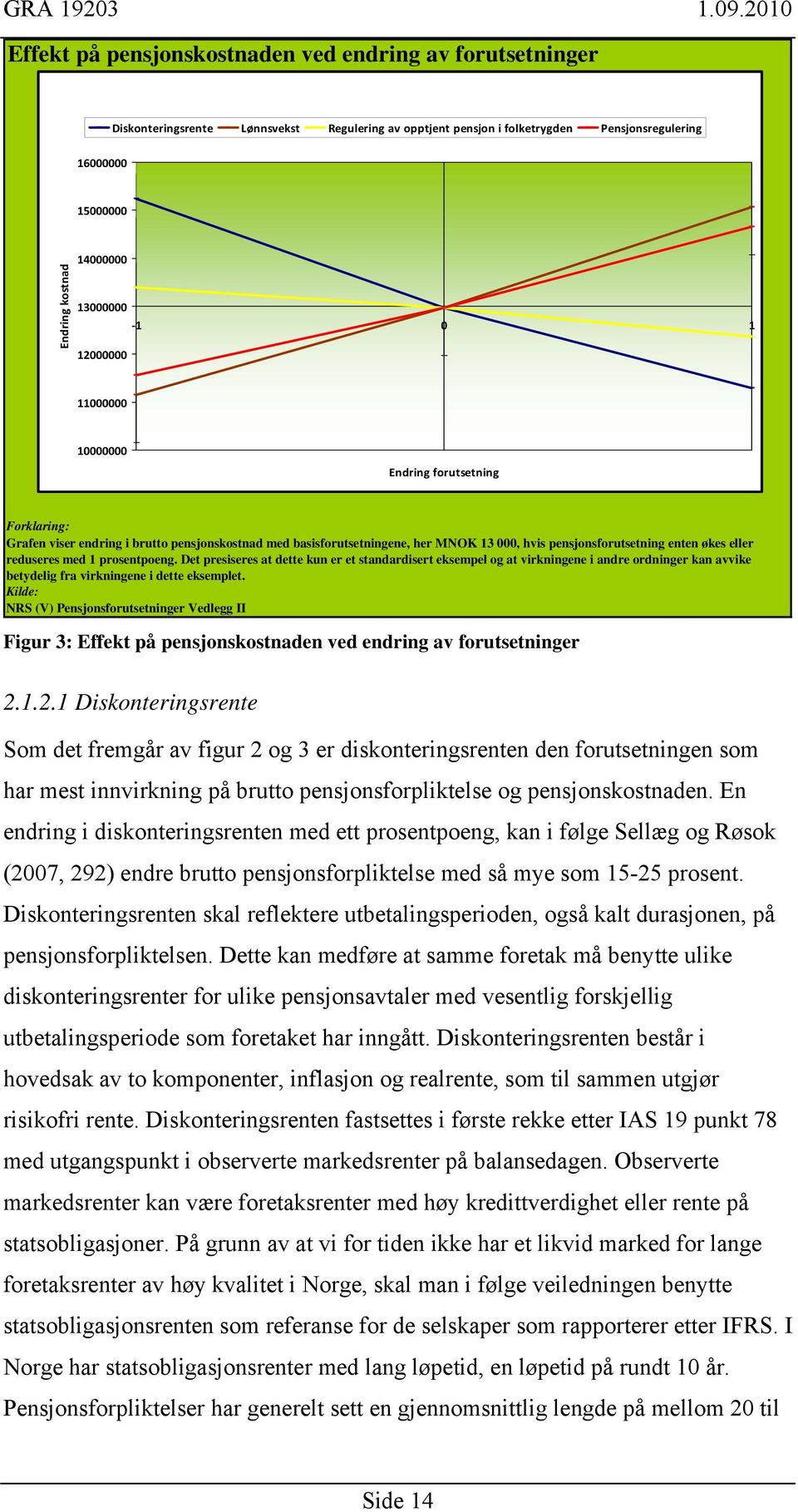 økes eller reduseres med 1 prosentpoeng. Det presiseres at dette kun er et standardisert eksempel og at virkningene i andre ordninger kan avvike betydelig fra virkningene i dette eksemplet.