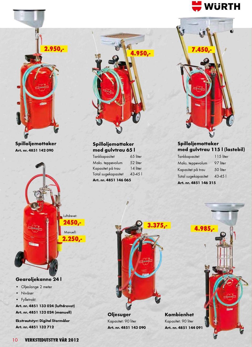 985,- Gearoljekanne 24 l Oljeslange 2 meter Nivårør Fylletrakt Art. nr. 4851 133 024 (luftdrevet) Art. nr. 4851 132 024 (manuell) Ekstrautstyr: Digital litermåler Art. nr. 4851 132 712 Oljesuger Kapasitet: 90 liter Art.