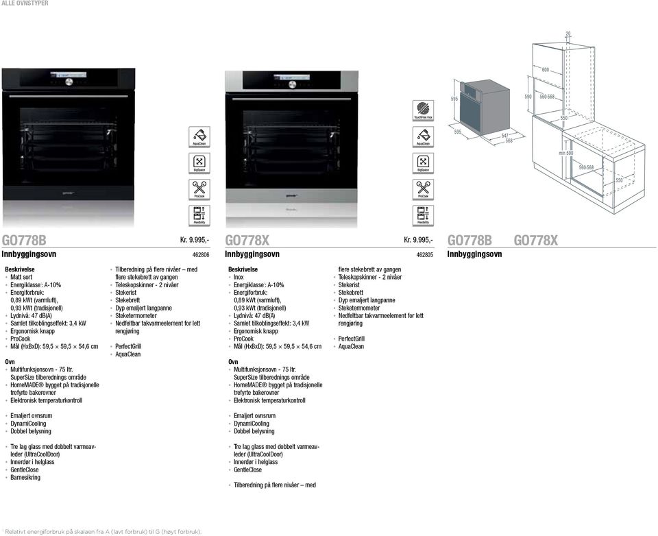 995,- GO778B 462806 Innbyggingsovn 462805 Innbyggingsovn GO778X Matt sort Energiklasse 1 : A-10% Energiforbruk: 0,89 kwt (varmluft), 0,93 kwt (tradisjonell) Lydnivå: 47 db(a) Samlet